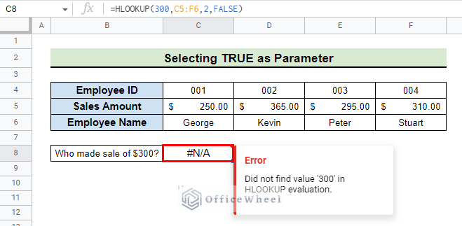 result after using false as parameter