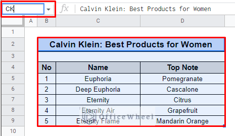 how to edit name using name box in google sheets