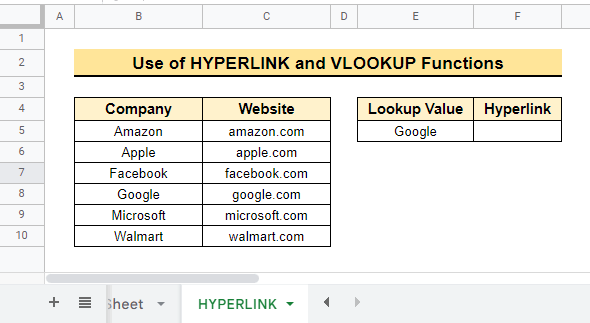 Combining Hyperlink and VLOOKUP Functions in Google Sheets
