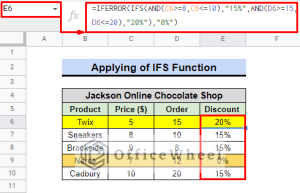 How to Use IF Condition Between Two Numbers in Google Sheets