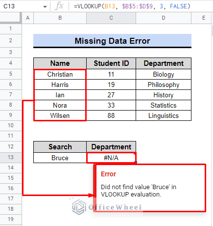 types of errors in google sheets iferror with vlookup