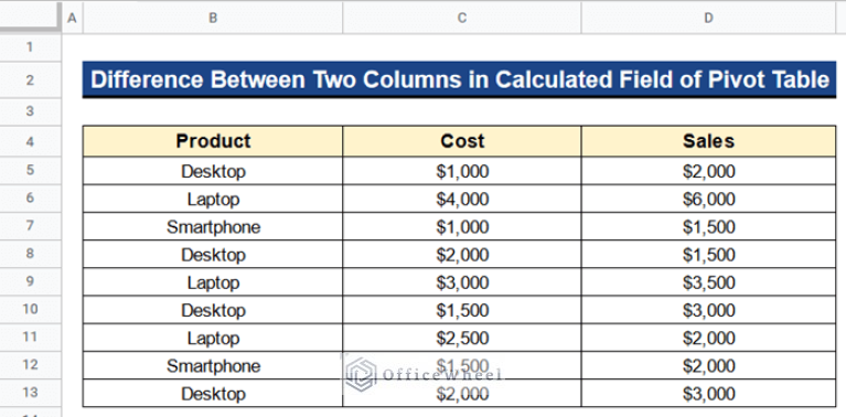 Google Sheets Pivot Table Calculated Field Difference Between Two Columns