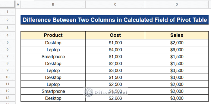 How to Find Difference Between Two Columns in Calculated Field of Google Sheets Pivot Table