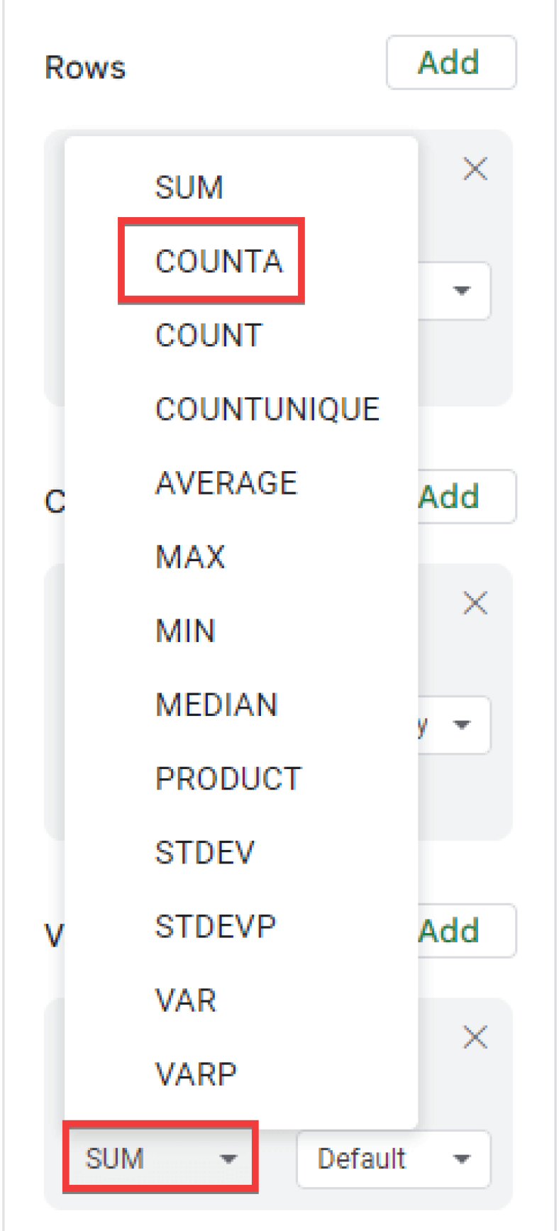 Pivot Table Chart Aggregation in Google Sheets (With Easy Steps)