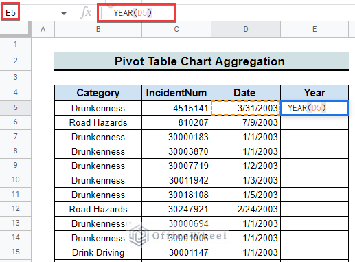 prepare dataset for google sheets pivot table chart aggregation