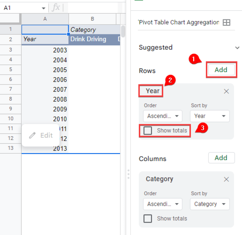 Pivot Table Chart Aggregation in Google Sheets (With Easy Steps)