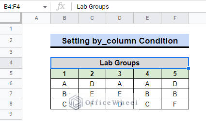 data for the application of by_column argument of unique function