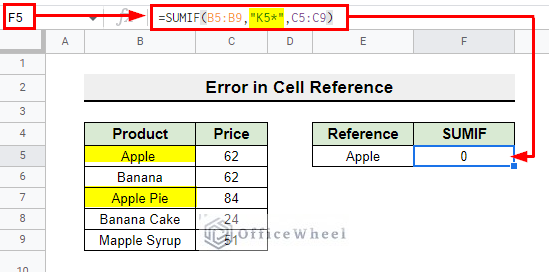 Erroneous Cell Reference in Google Sheets