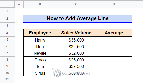 how to add average line in google sheets