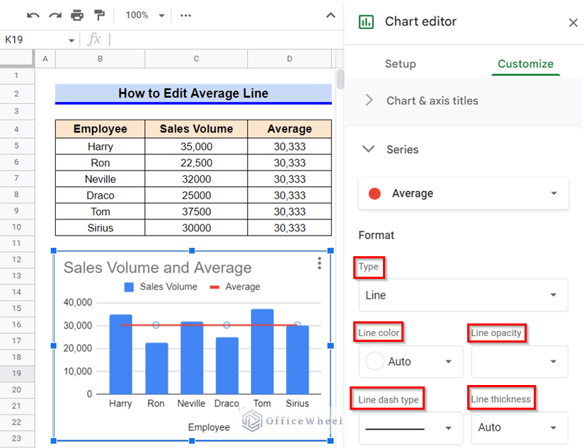 Edit average line in how to add average line in google sheets