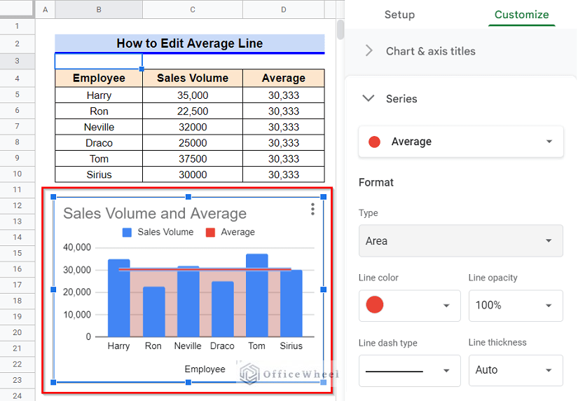  How To Add Average Line In Google Sheets With Detailed Steps 