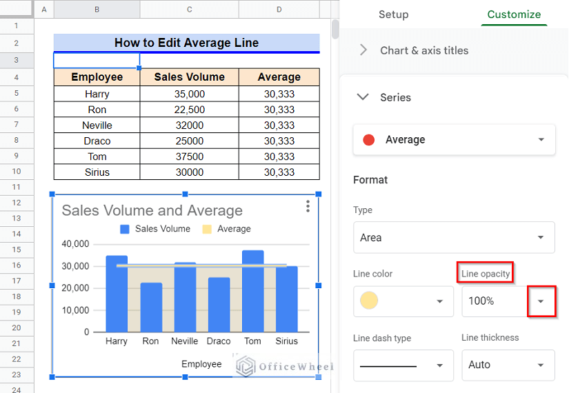 Change Line Opacity in how to add average line in google sheets