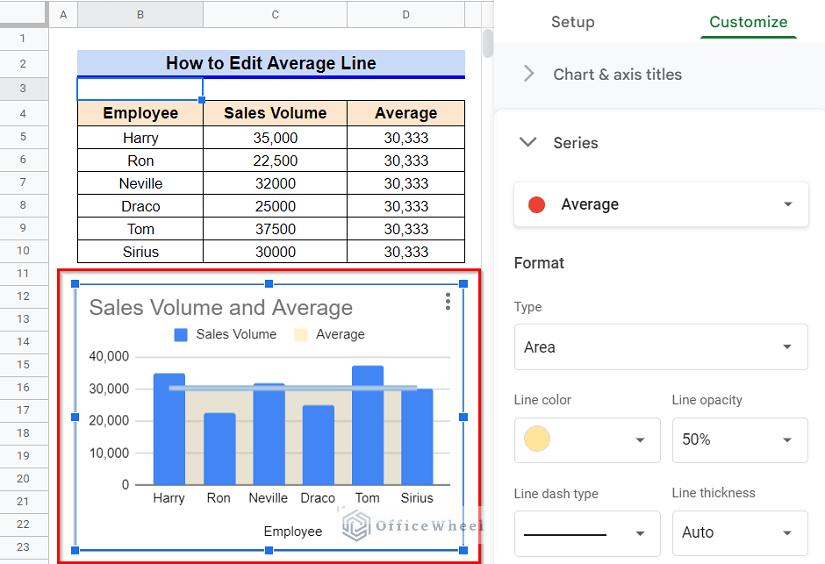 How To Add Average Line In Google Sheets With Detailed Steps how-to-add-average-line-in-google-sheets-with-detailed-steps