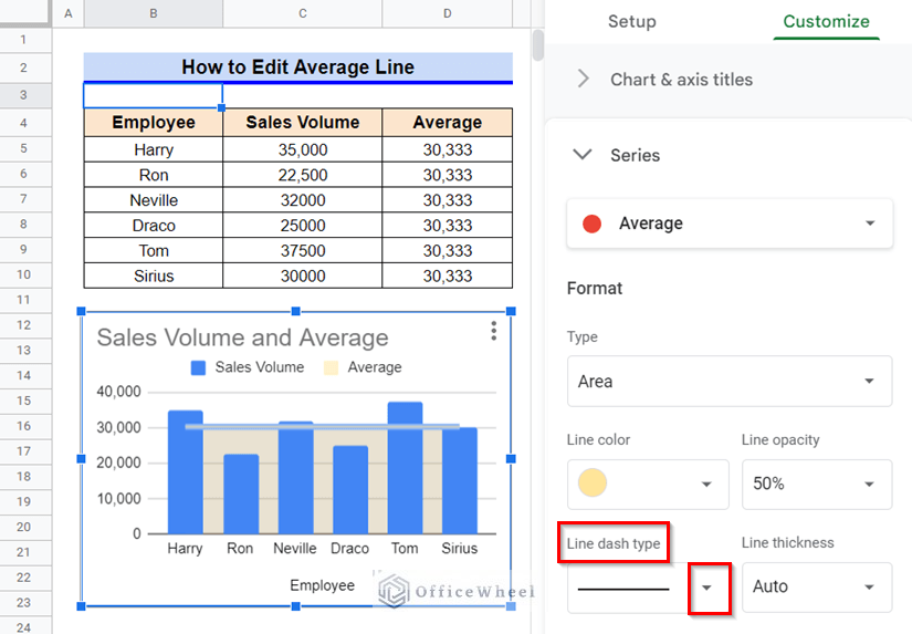Change Line Dash Type in how to add average line in google sheets