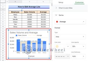 How to Add Average Line in Google Sheets (With Detailed Steps)