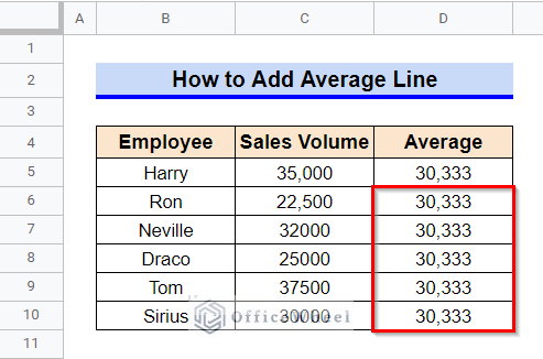 calculate average in how to add average line in google sheets