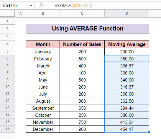  How To Calculate Moving Average In Google Sheets 2 Ways 