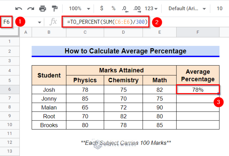 how-to-calculate-percentage-in-google-sheets-4-ideal-examples