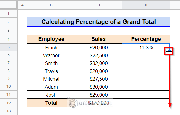 How to Calculate Percentage of a Grand Total in Google Sheets