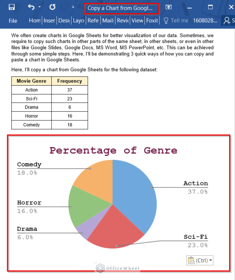 How to Copy and Paste a Chart in Google Sheets (3 Quick Ways)