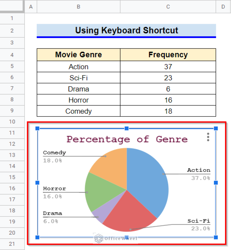 how-to-copy-and-paste-a-chart-in-google-sheets-3-quick-ways