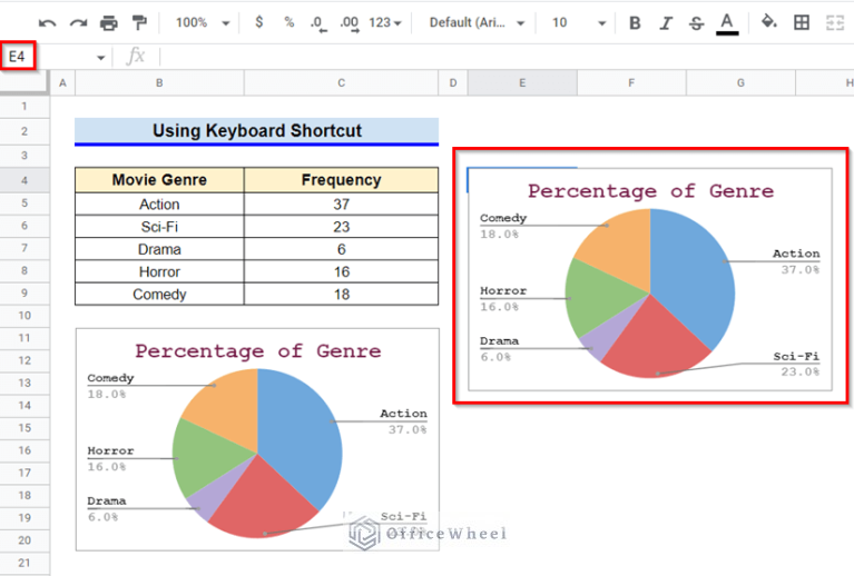 How To Copy And Paste A Chart In Google Sheets (3 Quick Ways)