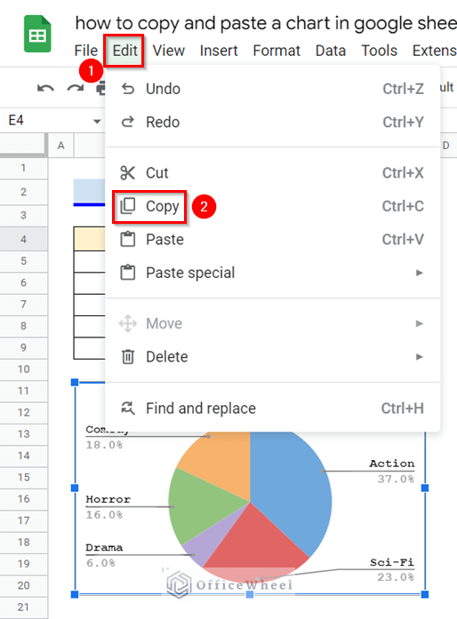 how to copy and paste a chart using Edit ribbon in google sheets