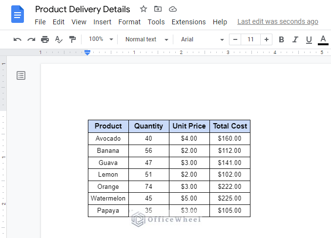 How to Copy and Paste a Table from Google Sheets (6 Examples)