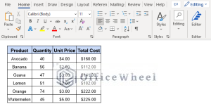 How to Copy and Paste a Table from Google Sheets (6 Examples)