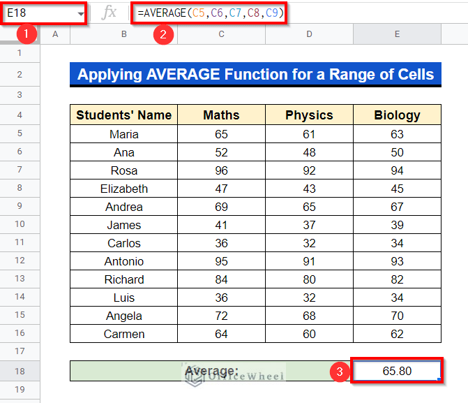 Applying AVERAGE Function to find average in google sheets