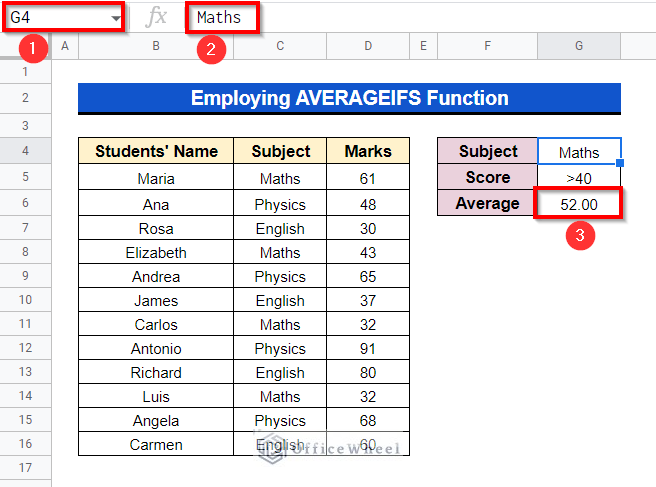 Employing AVERAGEIFS Function for conditional averaging in google sheets