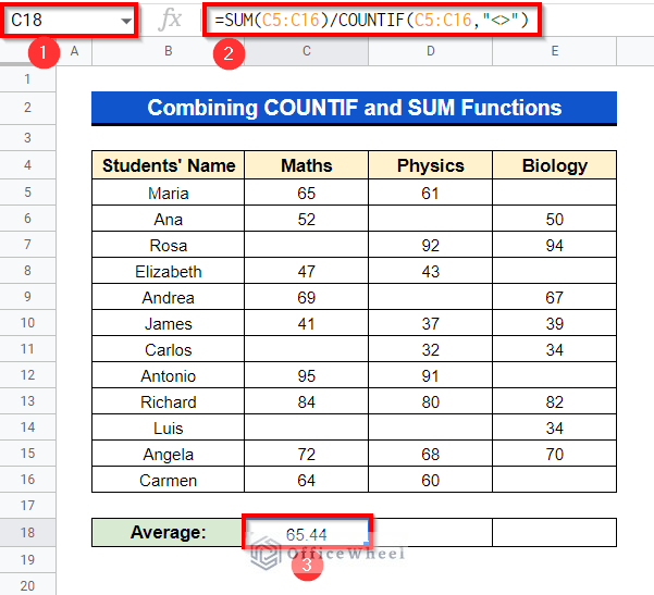 Combining COUNTIF and SUM Functions to find average in google sheets