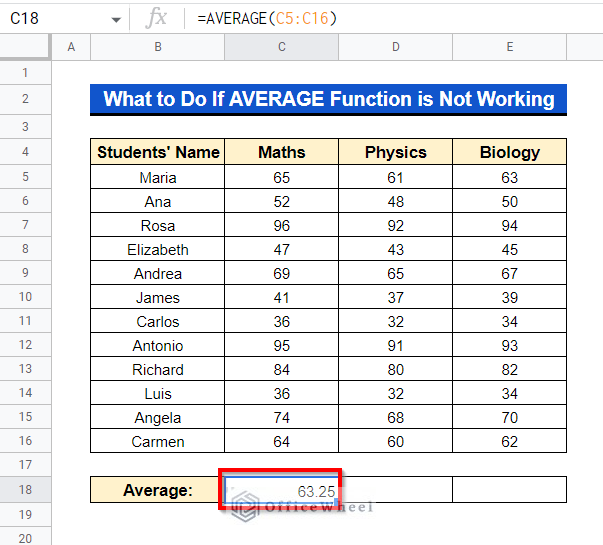 average function not working in google sheets