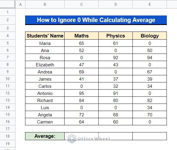 How to Ignore 0 While Calculating Average in Google Sheets