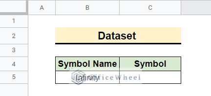 sample dataset for how to insert infinity symbol in google sheets