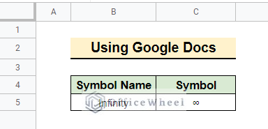 final result after inserting the infinity symbol after copy-paste