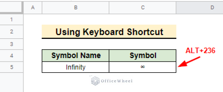 how-to-insert-infinity-symbol-in-google-sheets-2-simple-ways