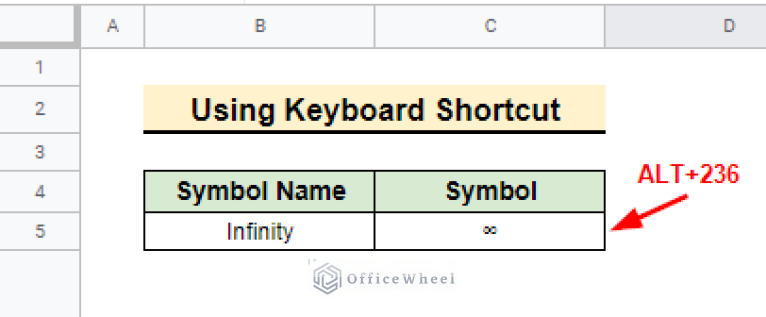 How to Insert Infinity Symbol (∞) in Google Sheets (2 Simple Ways)