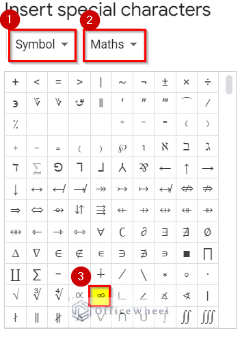 How to Insert Infinity Symbol (∞) in Google Sheets (2 Simple Ways)