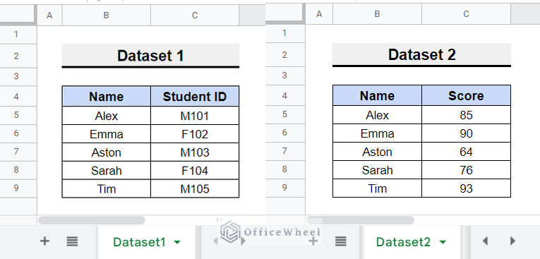 how to link cells in google sheets between tabs