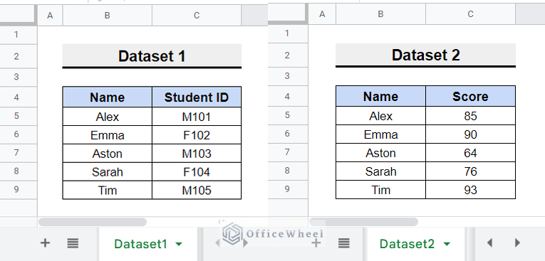 How To Link Cells Between Tabs In Google Sheets 2 Examples 