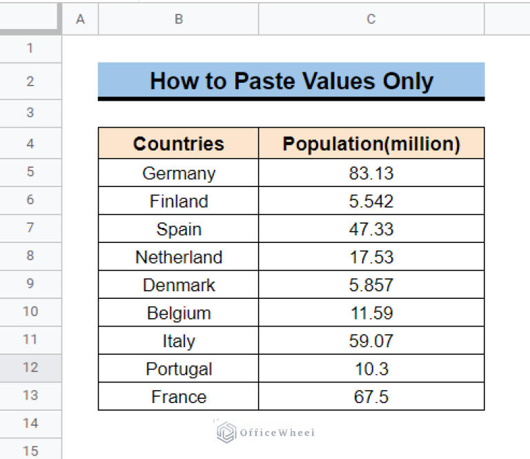 how-to-paste-values-only-in-google-sheets-4-quick-ways