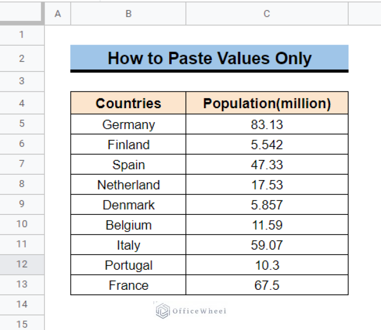 How to Paste Values Only in Google Sheets (4 Quick Ways)