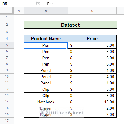 dataset for removing duplicates with filter in google sheets