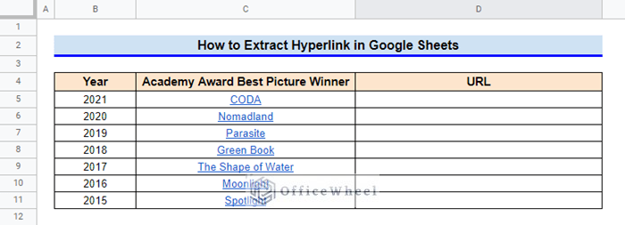 How to Extract URL from Hyperlink in Google Sheets