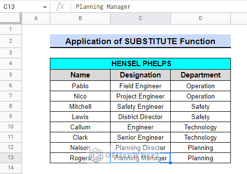 database for substitute function