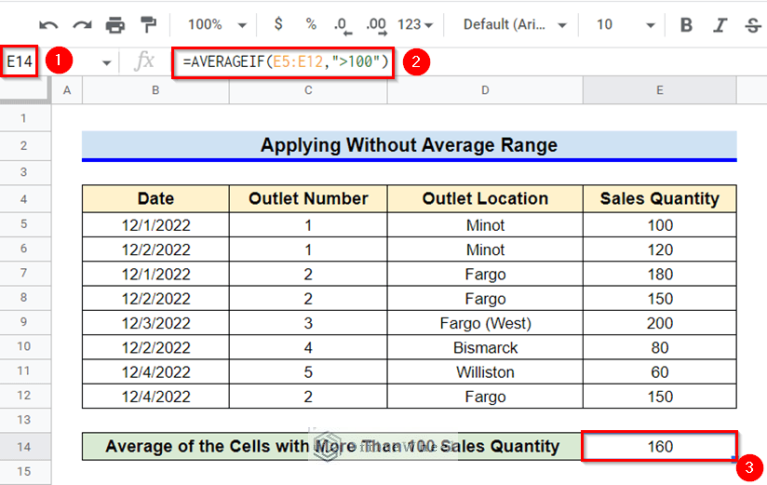 How to Use AVERAGEIF Function in Google Sheets (6 Examples)