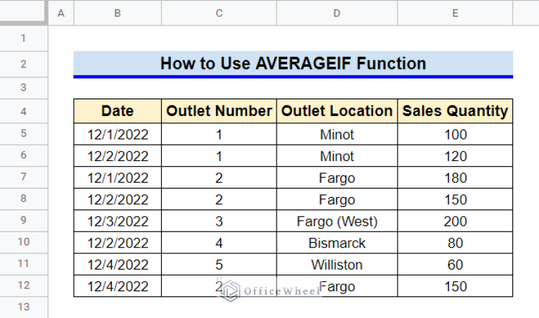 How To Use Average If In Google Sheets