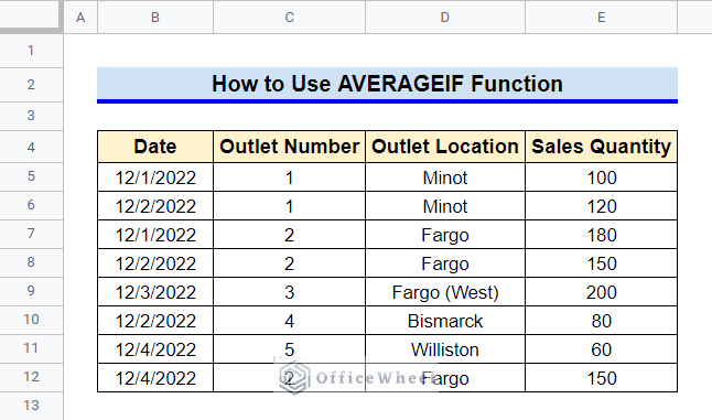how to use averageif in google sheets