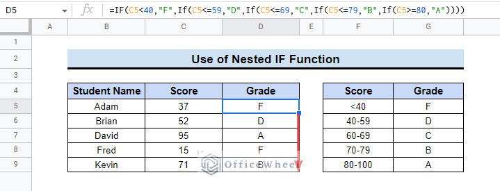 How to Use IF Function in Google Sheets (6 Suitable Examples)